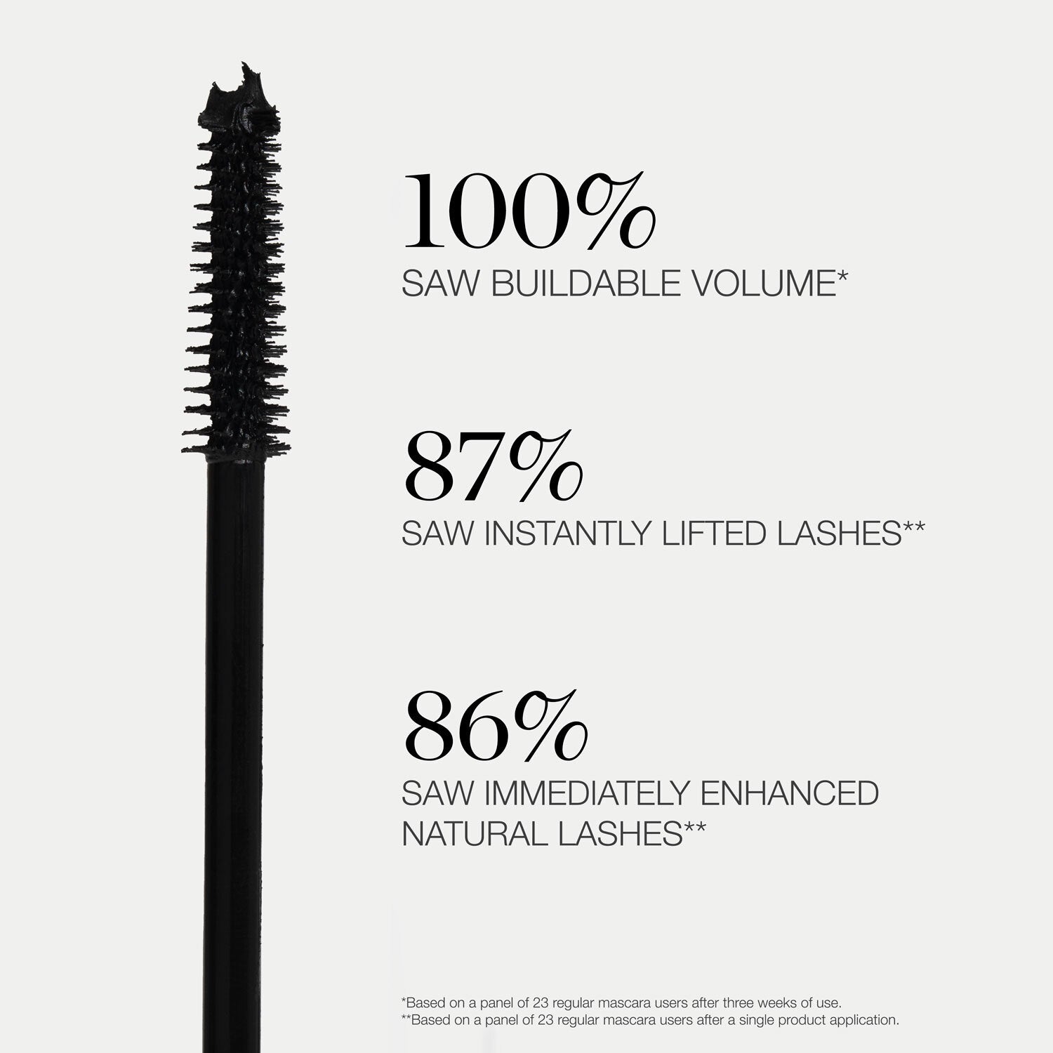 OGEE Beyond Clean Volumizing Mascara | Lash-Enhancing Lengthening Formula