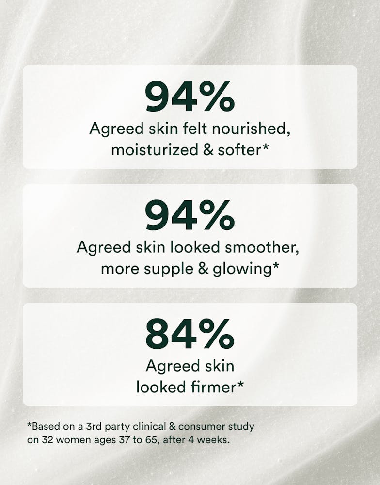 OSEA Anti-Aging Body Balm 5 oz (IN-STORE PICK UP ONLY)