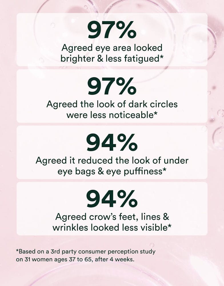 OSEA Ocean Eyes® Age-Defying Serum (IN-STORE PICK UP ONLY)