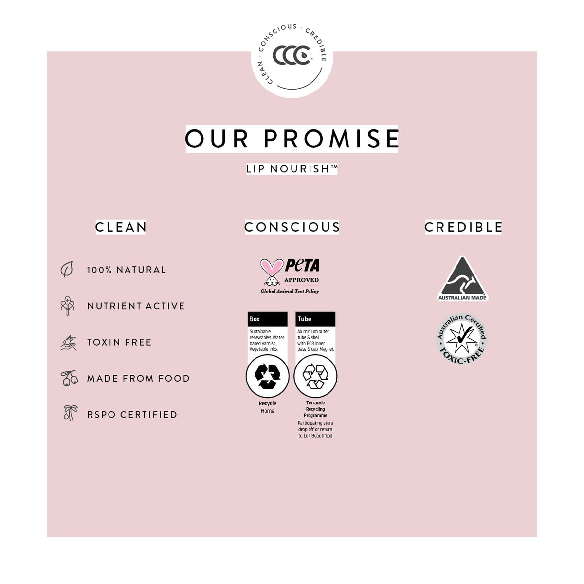 luk beautifood Lip Nourish