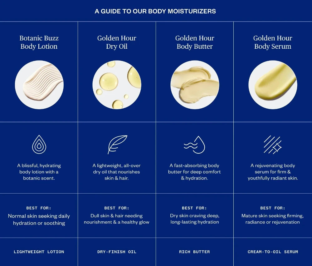 Ursa Major Golden Hour Body Butter