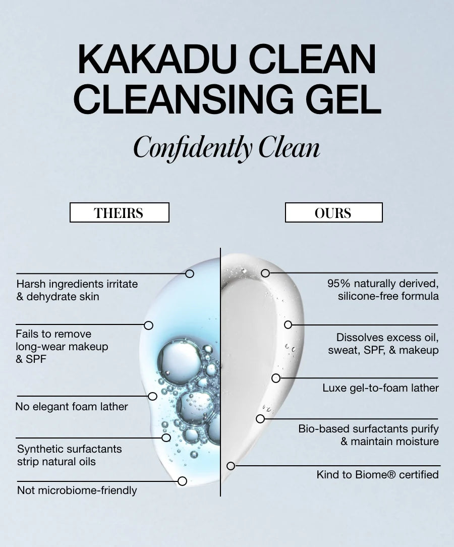 RMS Beauty Kakadu Clean Cleansing Gel