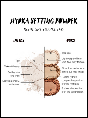 RMS Beauty Re-Dimension Hydra Powders