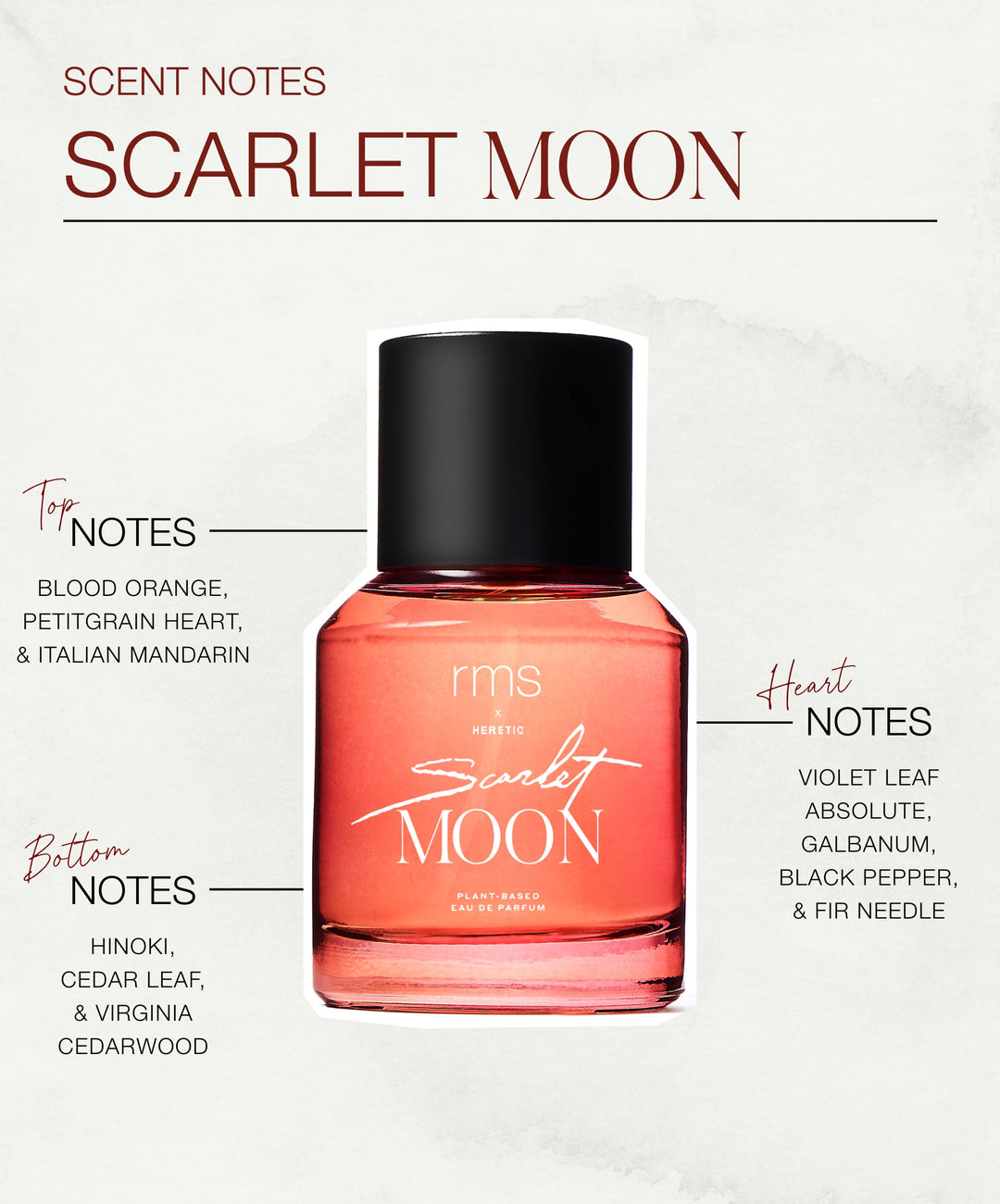 RMS X HERETIC Perfume Scarlet Moon