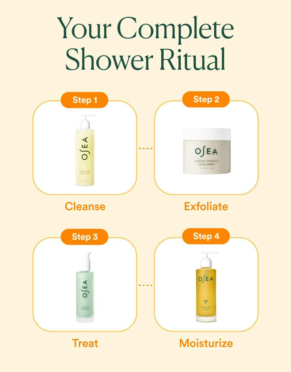 Osea Undaria Algae® Body Wash (IN-STORE PICK UP ONLY)