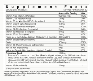 Supplement facts label with detailed nutritional information on a white background - updated in 2026.
