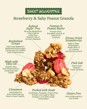 Sweet Deliverance - Strawberry & Salty Peanut Granola: Snack Pack