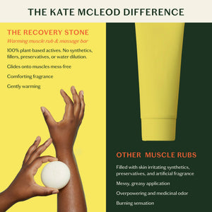 Kate McLeod Recovery Stone | Soothing Muscle Balm