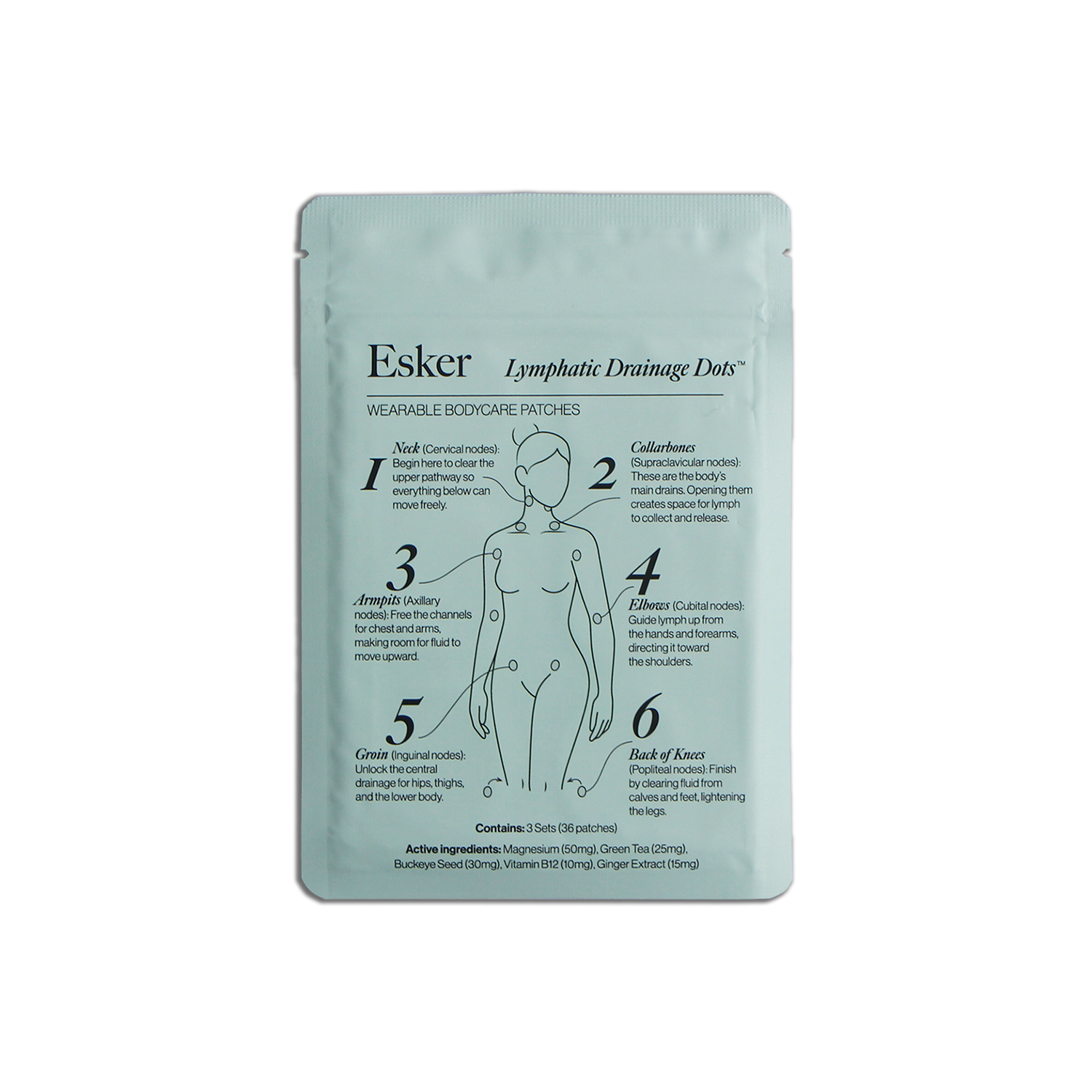 Esker Lymphatic Drainage Dots