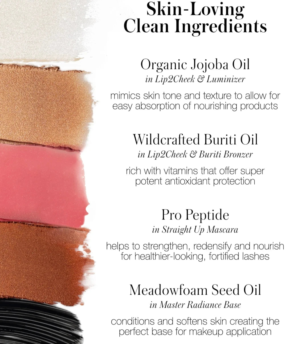 RMS Beauty Best of RMS Collection | The On-Set Essentials