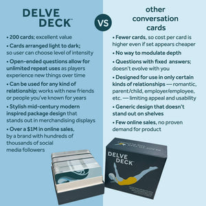 Boredwalk Delve Deck Conversation Cards