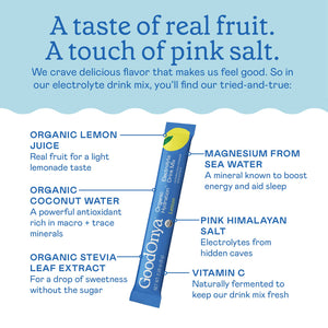 GoodOnya Organic Hydration™ Stick Pack | 12 Single-Serve Sticks