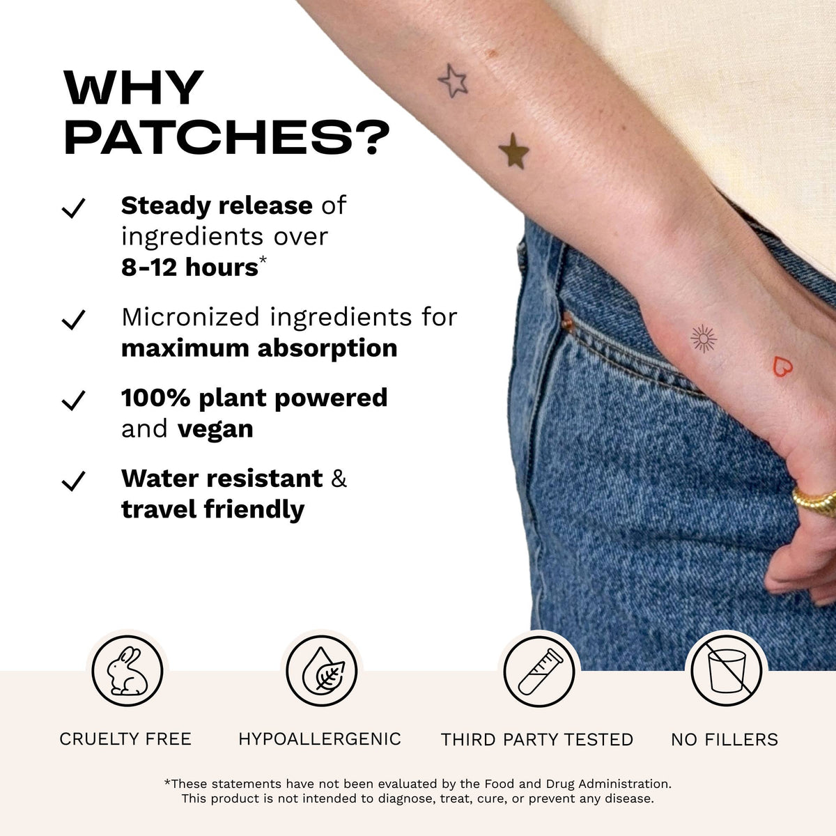 Barriere Energy Boost Clean Vitamin B12 patch 36 pack | Icons