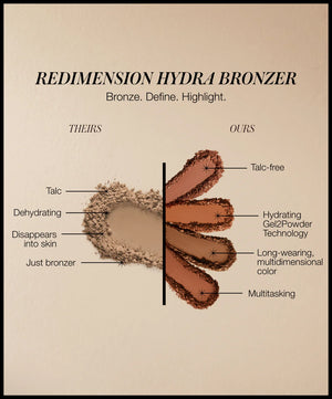 RMS Beauty ReDimension Hydra Bronzer