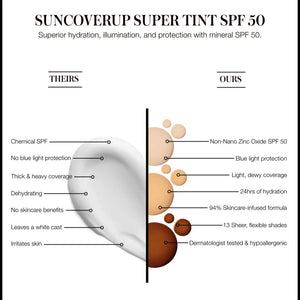 RMS Beauty SunCoverUp Super Tinted SPF 50