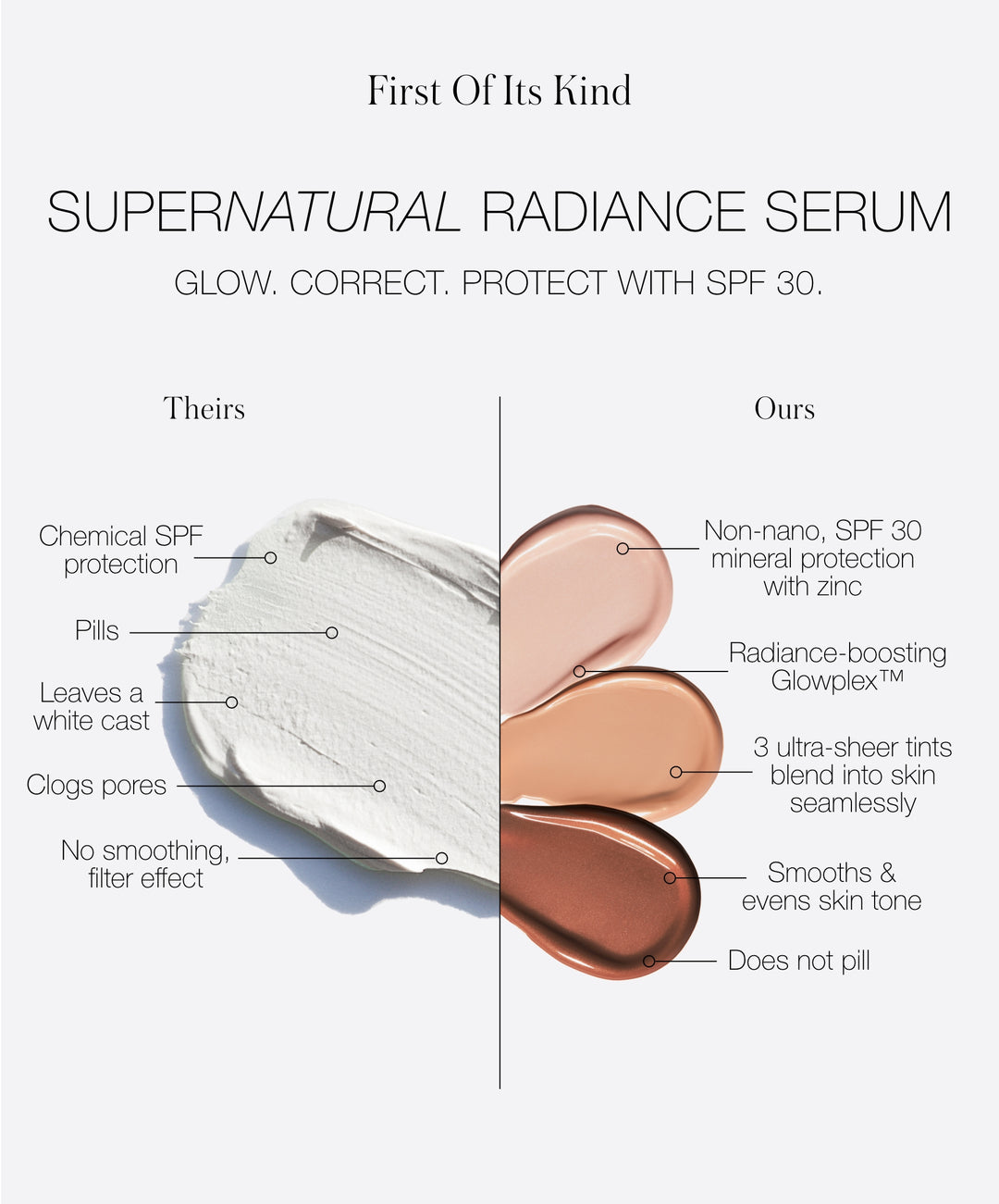 RMS Beauty SuperNatural Radiance Serum SPF 30