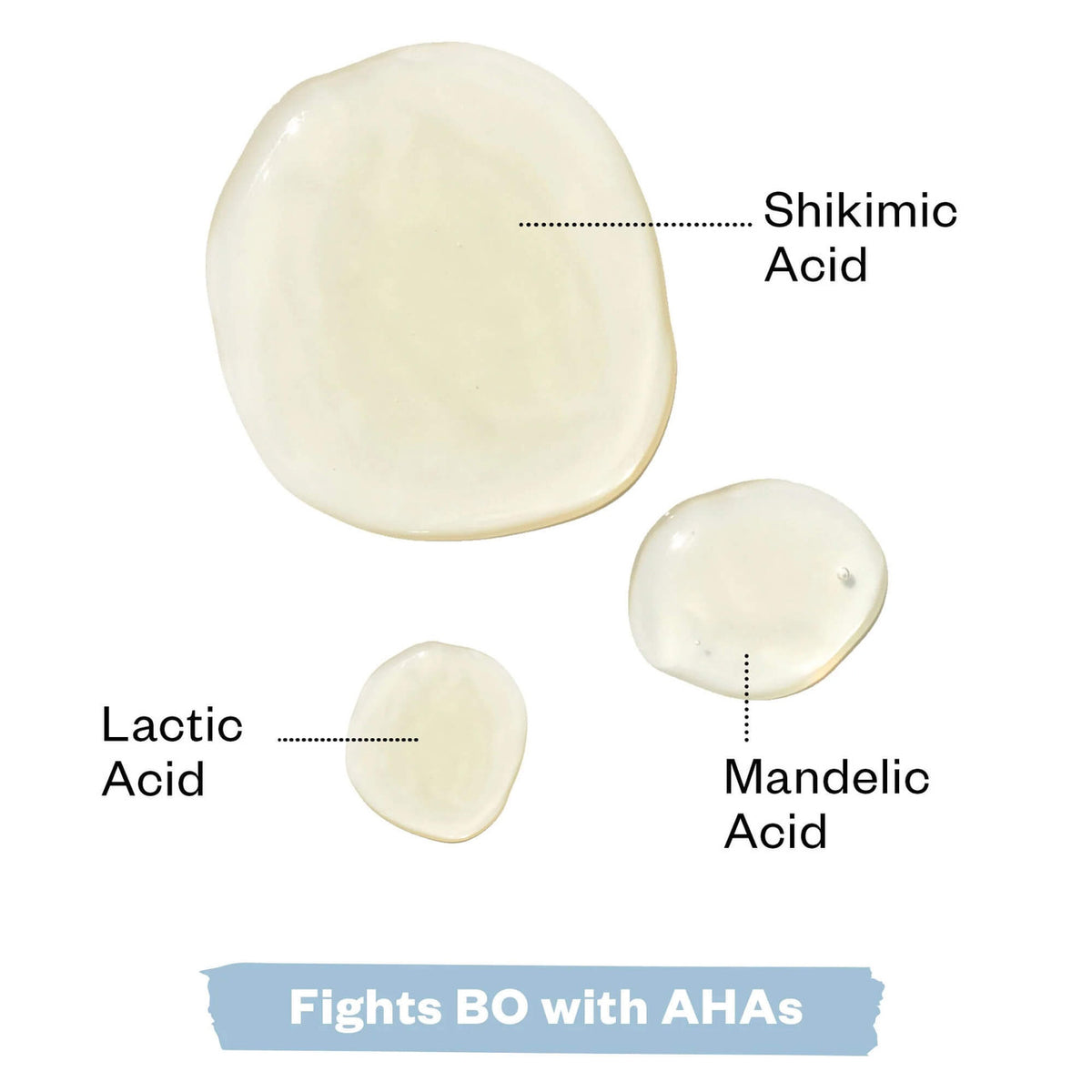 Kosas Chemistry AHA Serum Deodorant ~ Beachy Clean