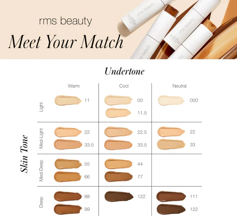 Choosing The Right RMS Beauty Foundation For Your Skin Type